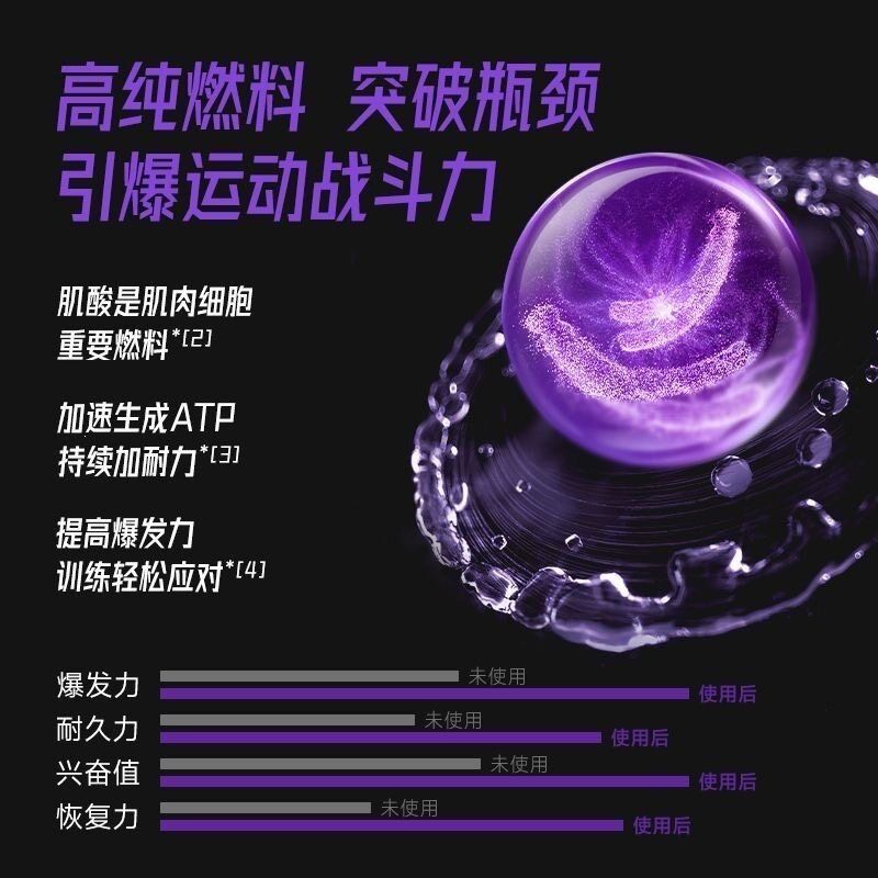 FoYes99.9%高纯度一水肌酸100g健身男提升耐力爆发运动补剂非氮泵