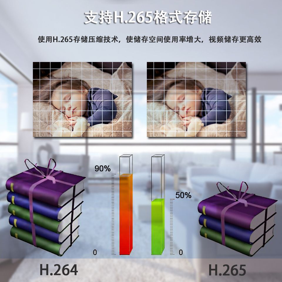 Mini NVR Full HD, ONVIF uyumlu, 4K kamera desteği