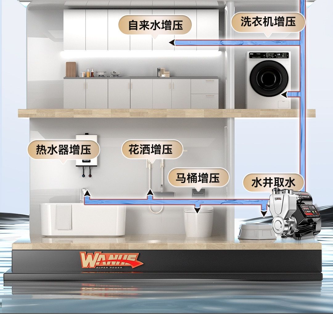 增压泵家用自吸泵全自动静音智能抽水泵不锈钢自来水井管道加压泵