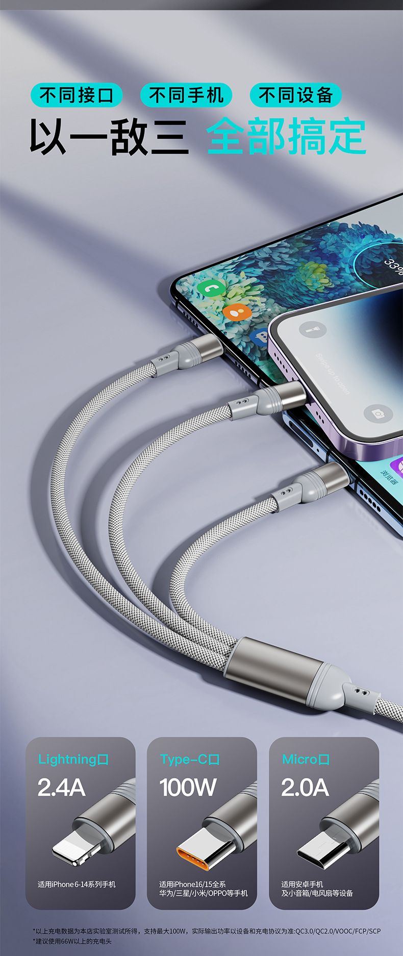 100W Schnellladekabel 2-in-3 für Apple/Type-C