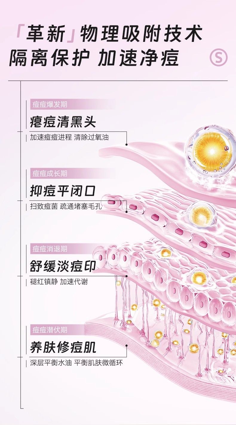 Acne patch hydrocolloid, ultra-thin invisible, salicylic acid