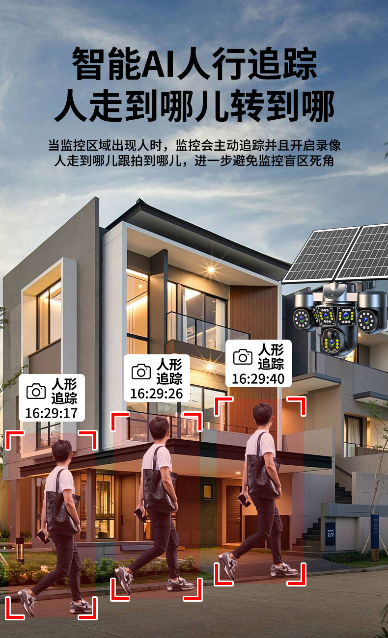 Solar-powered camera monitor, 360 degree, night vision