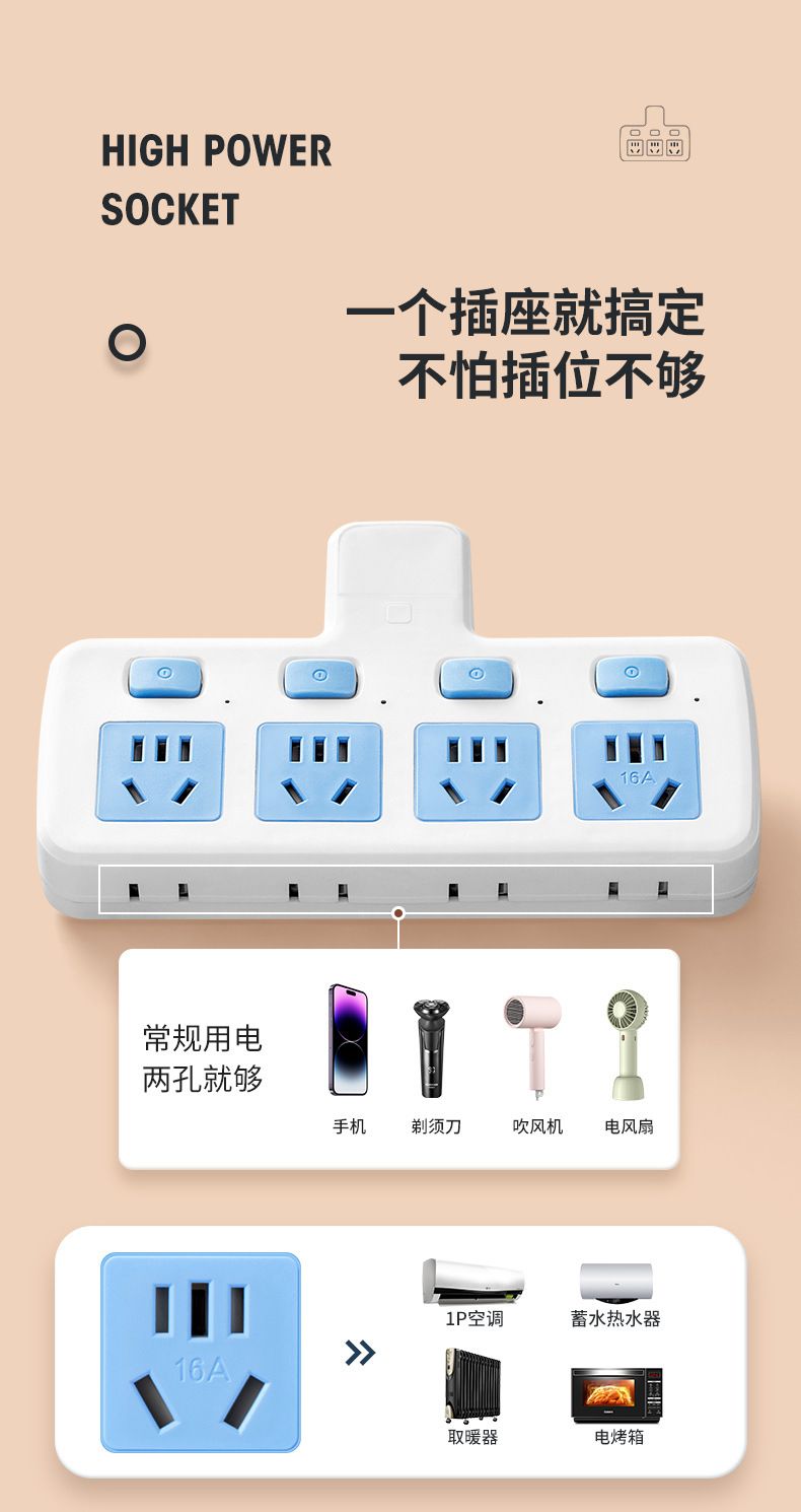 USB converter socket, 1-to-3 high-power extension
