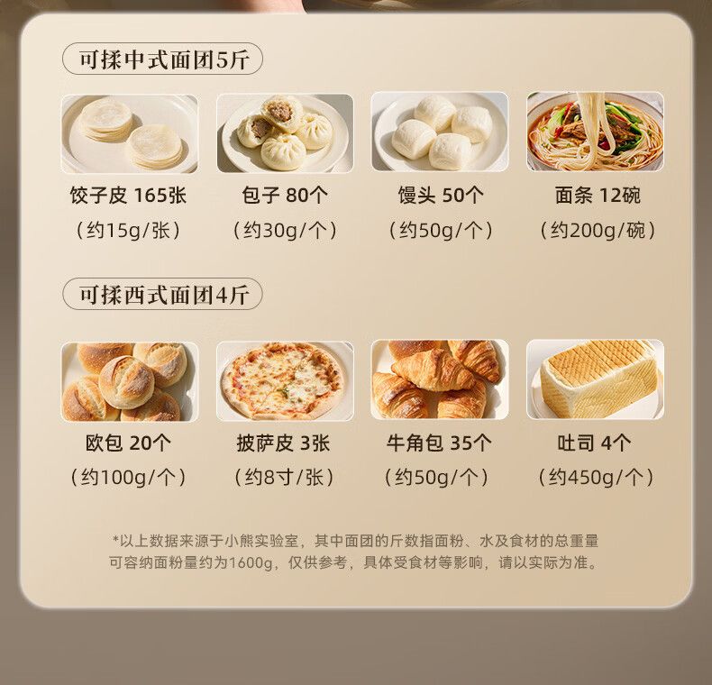 小熊和面机家用揉面机小型厨师机烹饪机和面料理机HMJ-D50S7