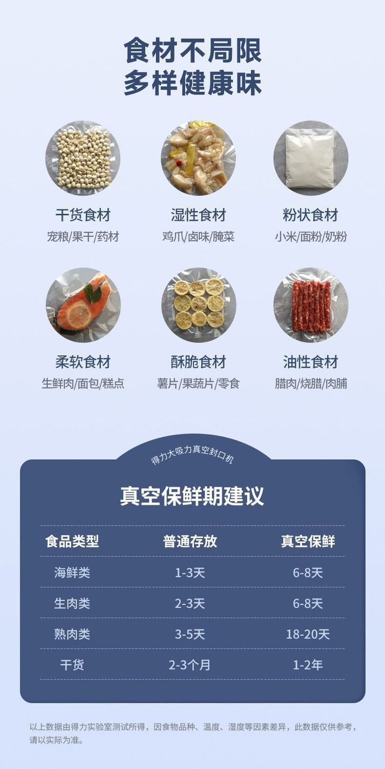 Vacuum sealer, household automatic packaging machine