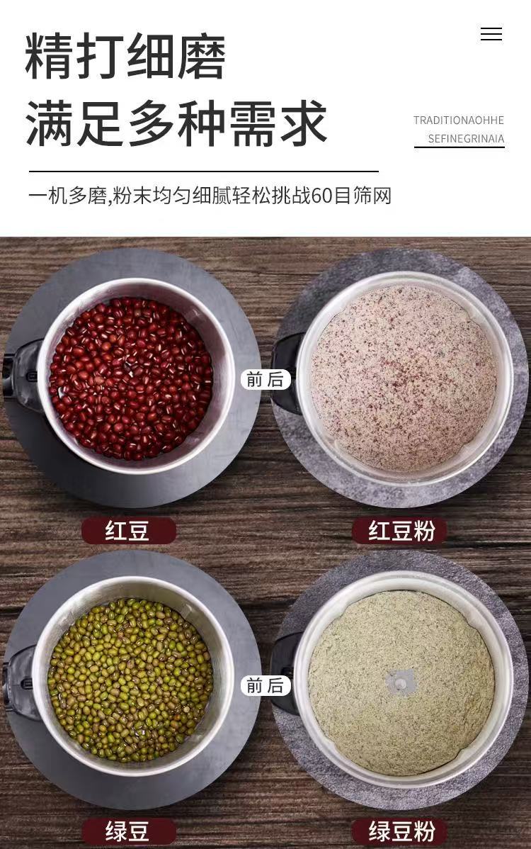 Electric Coffee Bean and Spice Grinder