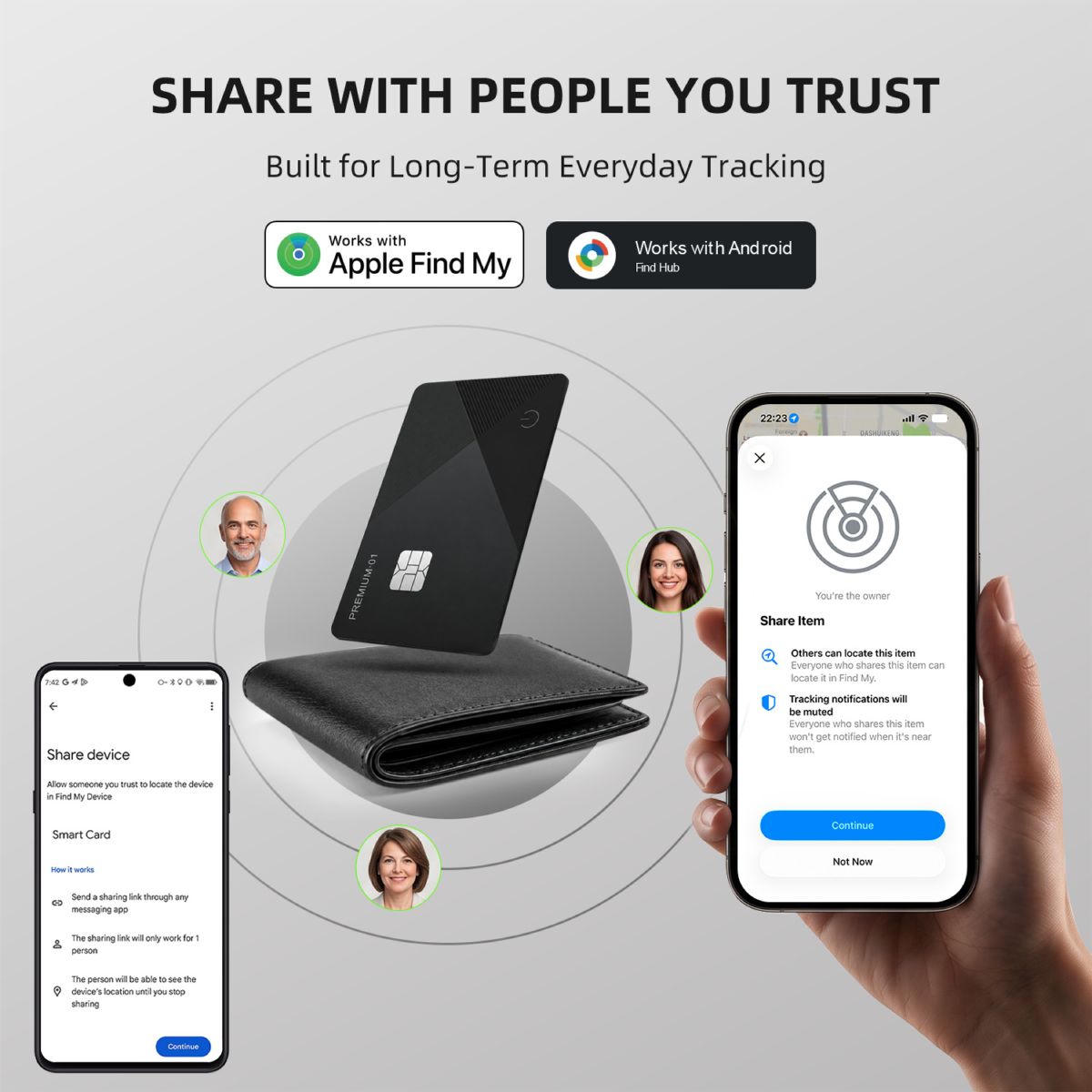Dual-System-Positionierungskarte Android iOS kompatibel Tracker