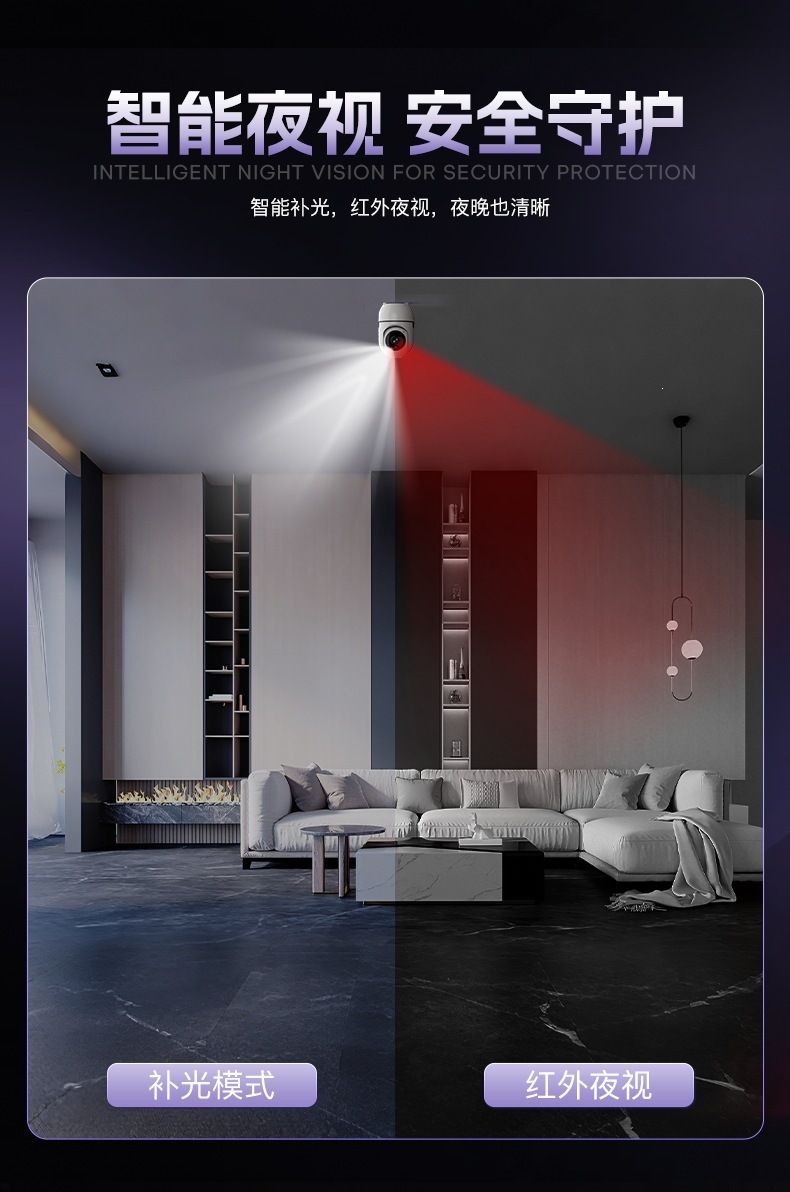 Wireless WiFi HD camera with night vision for child care and outdoor