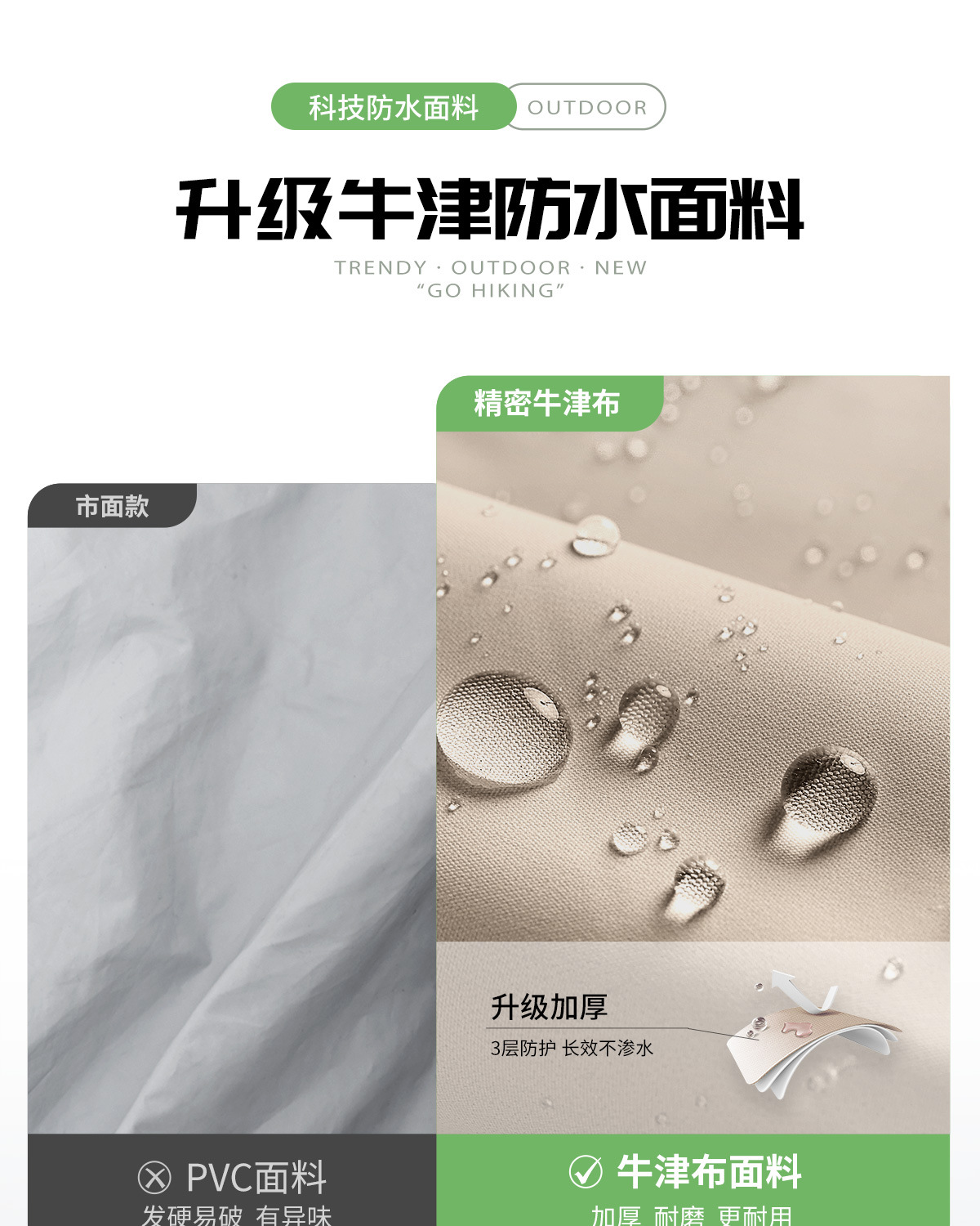 Electric Scooter Raincoat Oxford Cloth Unisex