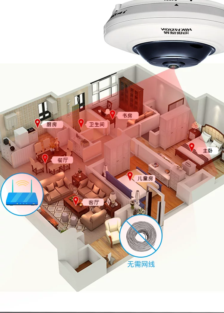Hikvision 5-Megapixel-POE-Fisheye-Panoramakamera DS-2XA3956F-IS