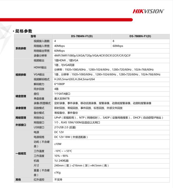 Hikvision DS-7808N-F1 NVR, 4/8/16 kanal, ağ video kaydedici