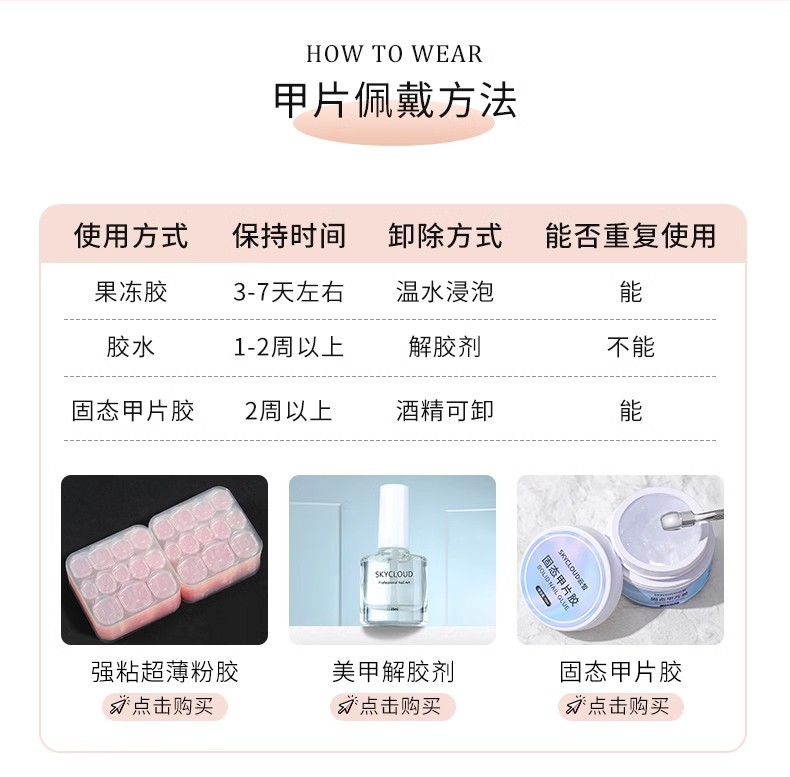 UV LED Nail Lamp Fast Drying Gel Polish Salon Kit