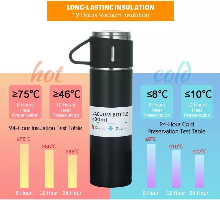 304 stainless steel thermos 3-lid gift set