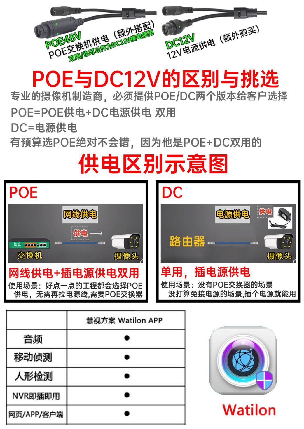 H.265 POE ağ gözetim kamera modülü, 5 megapiksel, ses ve ONVIF