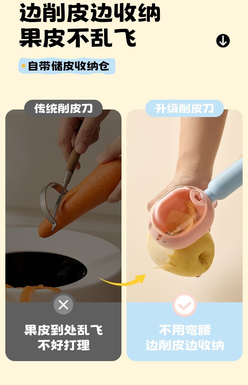 Household fruit and vegetable peeler with integrated storage