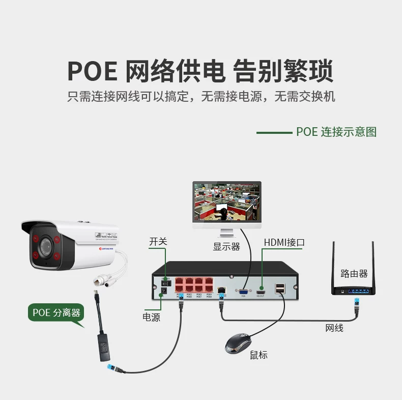 Xiongmai 8 kanal NVR 8MP, POE, 48V