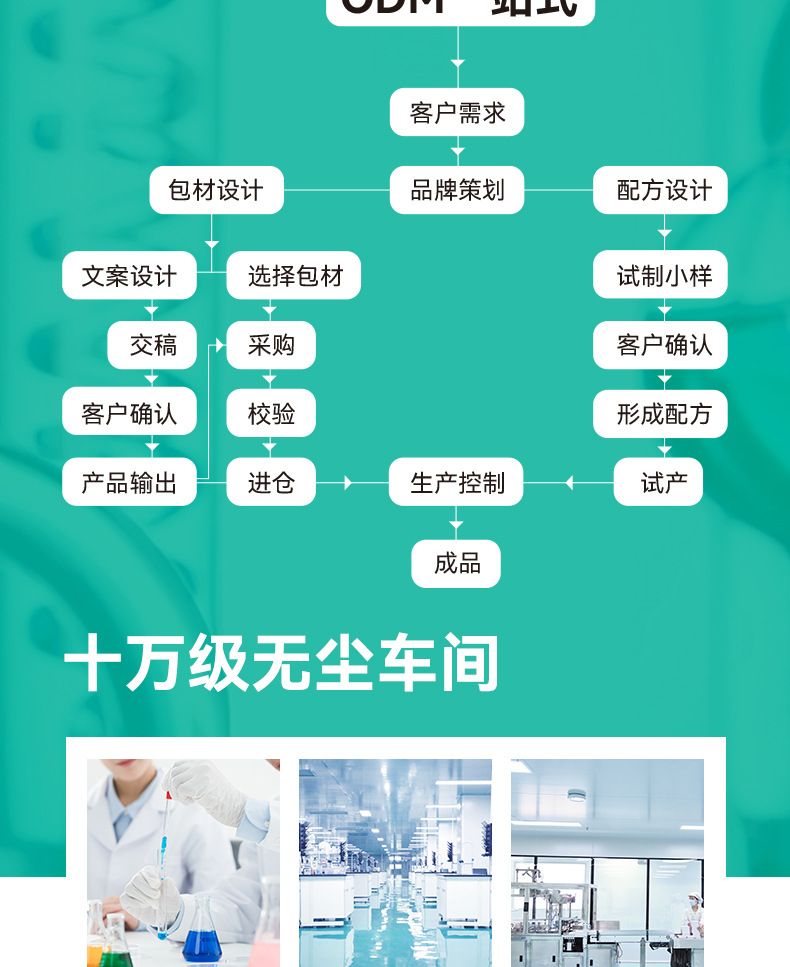 玻尿酸水光原液女士水光注氧小吊瓶美容院专用依克多因水光精华液