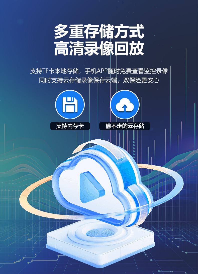 XD smart camera 1080P, WiFi, mobile remote monitoring