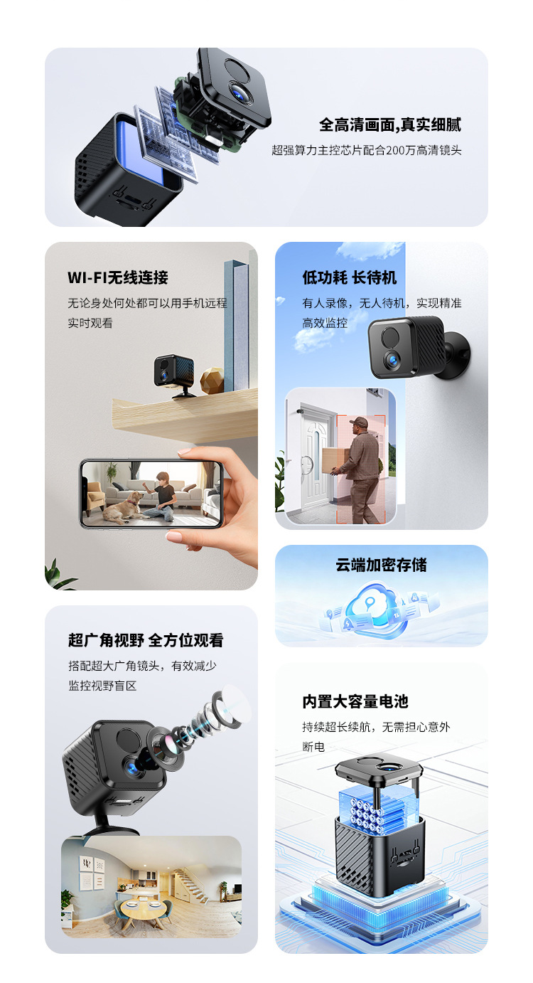 Low-Power WiFi Camera Compact Night Vision Bluetooth Network