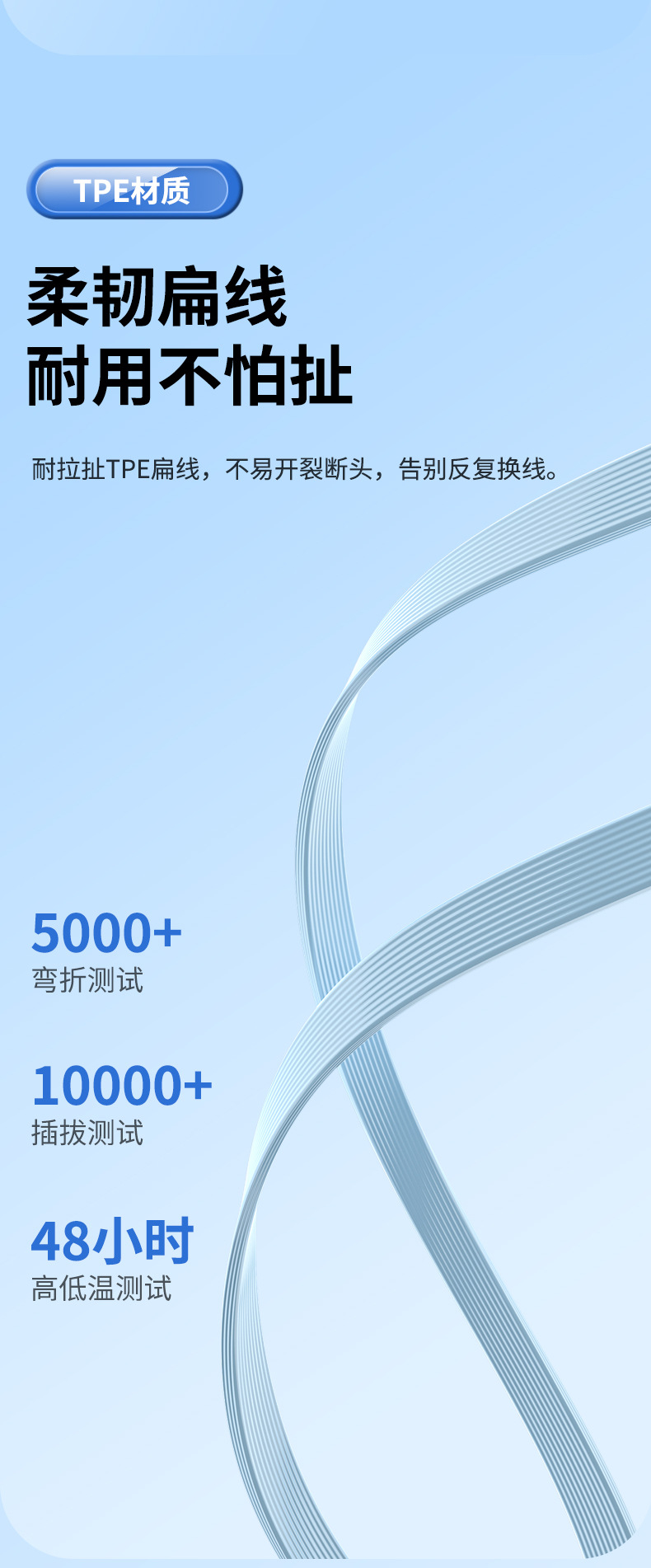 Shunwang 3-in-1 120W fast charging cable, retractable, car charger compatible