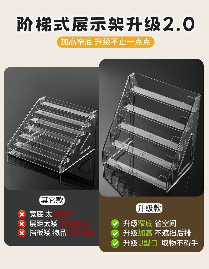 Clear cosmetics storage box, multi-layer, tiered rack