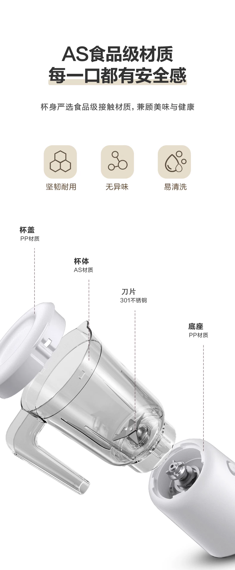 Midea portable electric juicer, small blender cup multifunctional