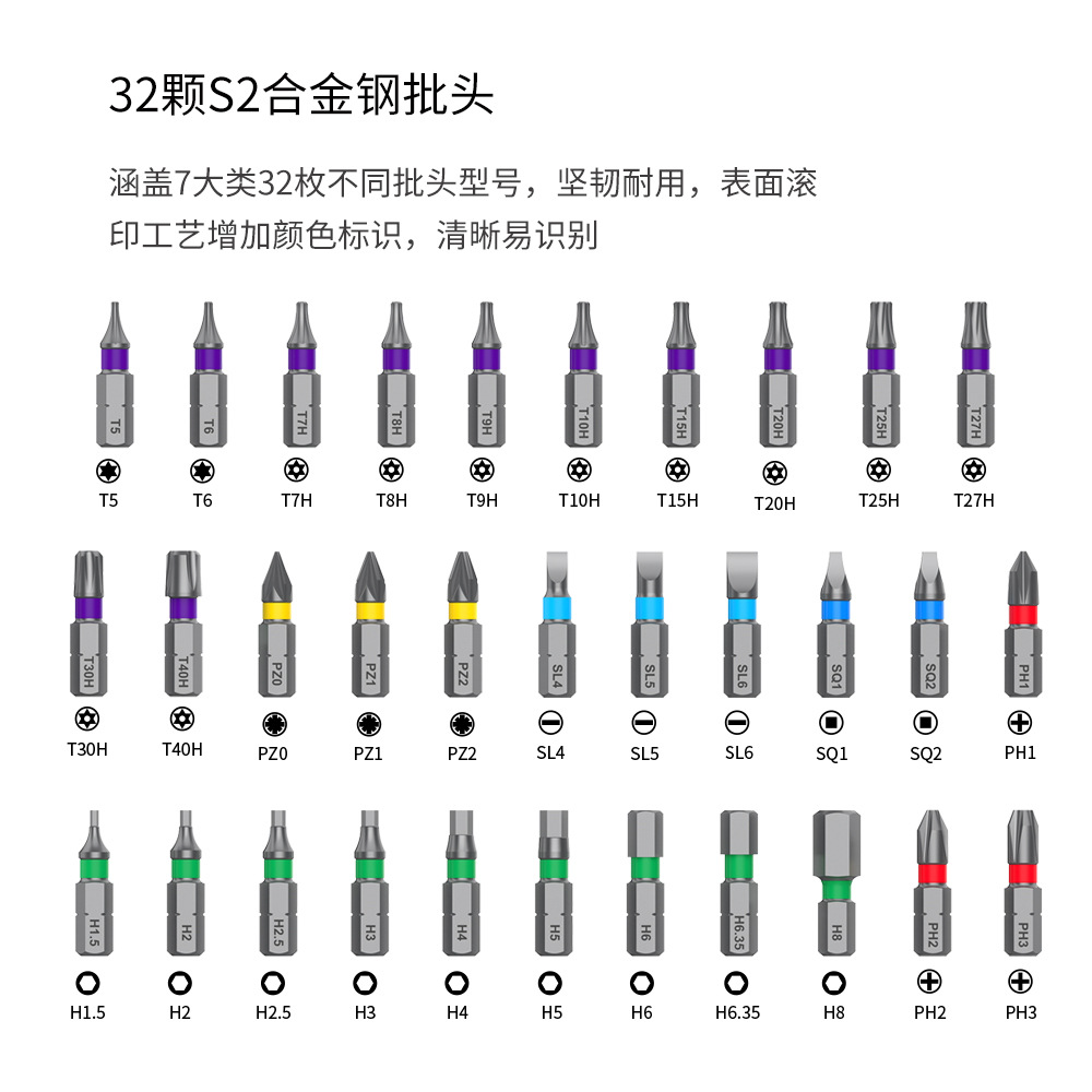 跨境新款34合1棘轮螺丝刀套装手动多功能棘轮扳手套装工具螺丝刀