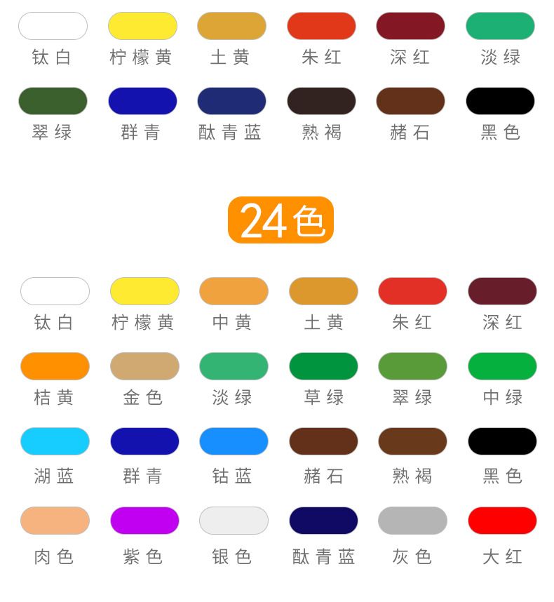 Acrylfarben-Set, waschbar, Textilfarbe, farbig