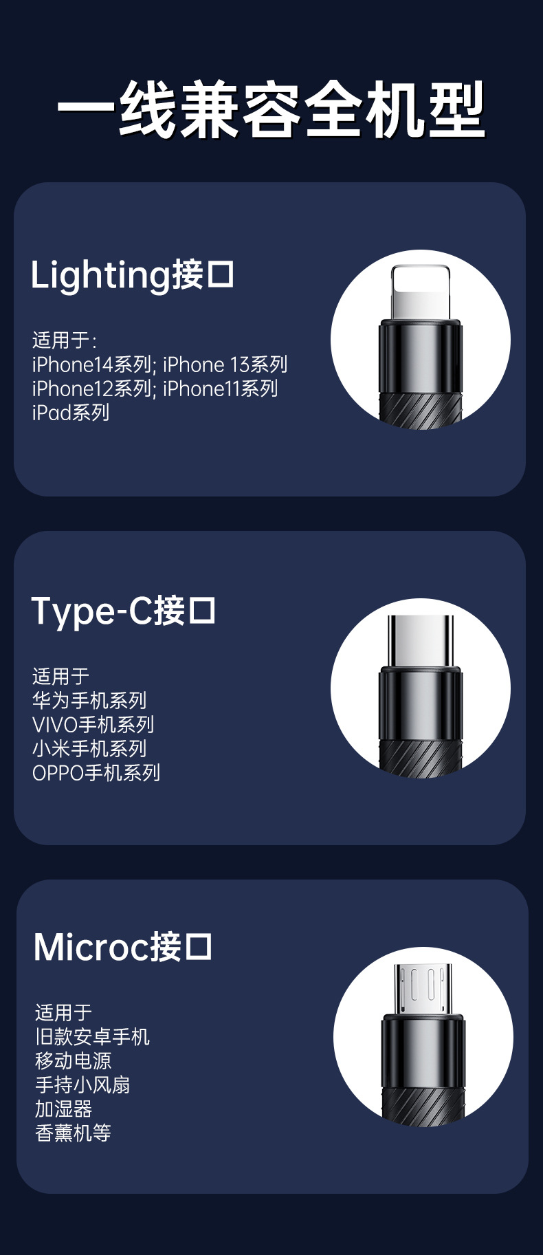 240W PD 6A 3-in-1 fast charging cable