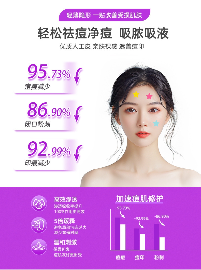 Colored star-shaped acne patches, hydrocolloid makeup-compatible concealer stickers
