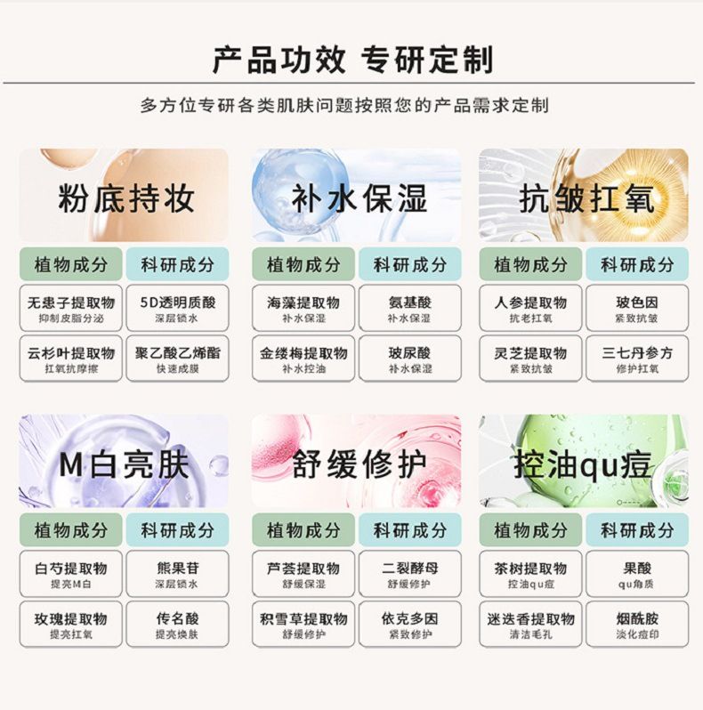 oem定制二硫化硒净澈洗发水头清洁皮屑多头发 洗净爱出油  洗发水