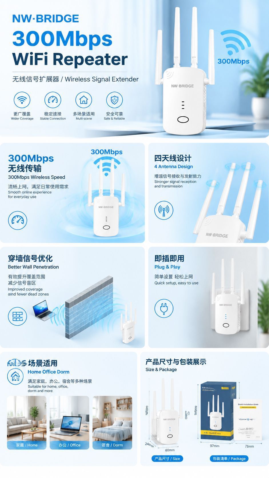 WiFi repeater and booster, eliminates dead zones