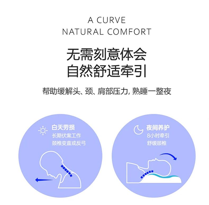 跨境亚马逊记忆棉飞机枕头成人专用护颈低枕助睡眠慢回弹侧睡枕头