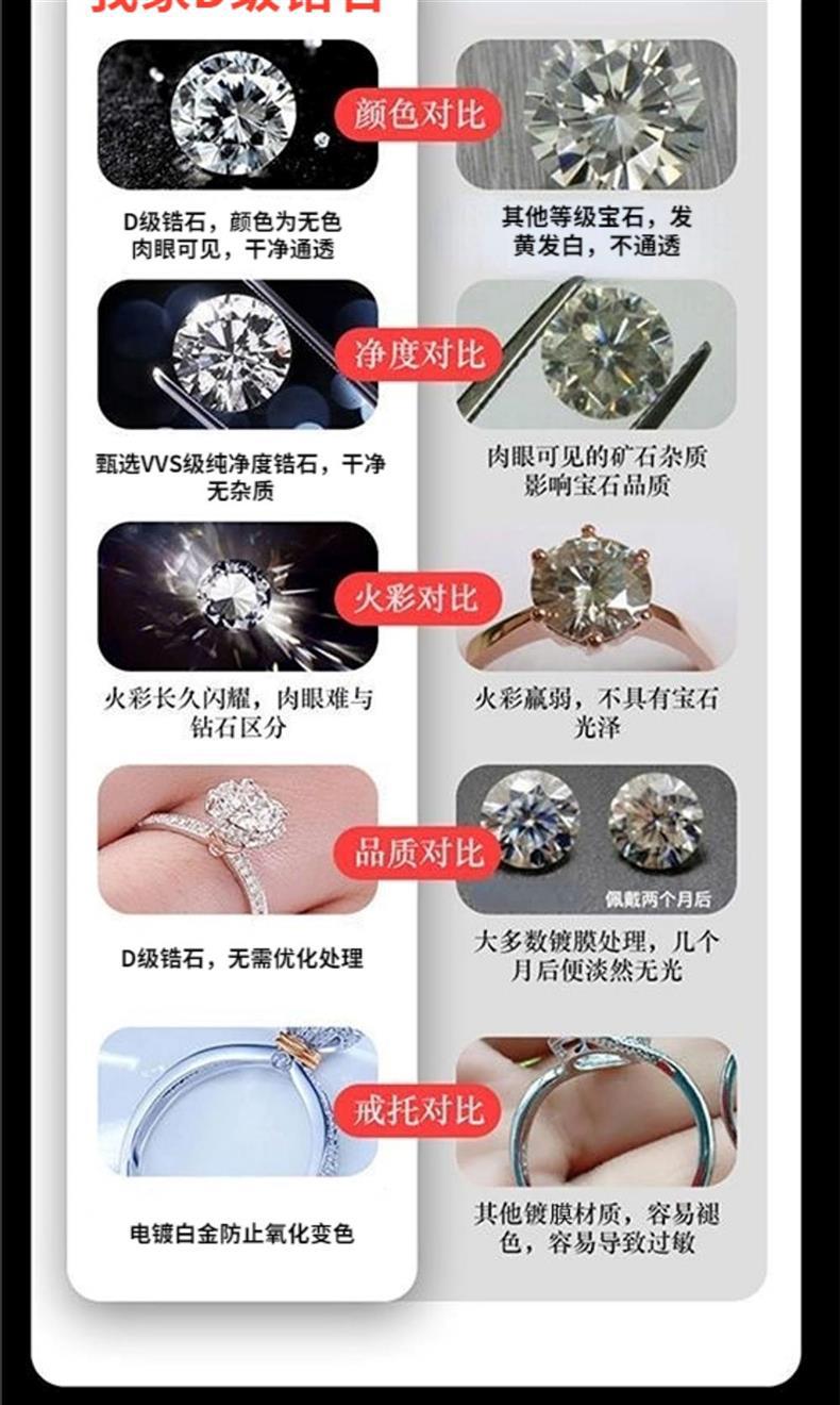 Simulated diamond bridal ring, double stone