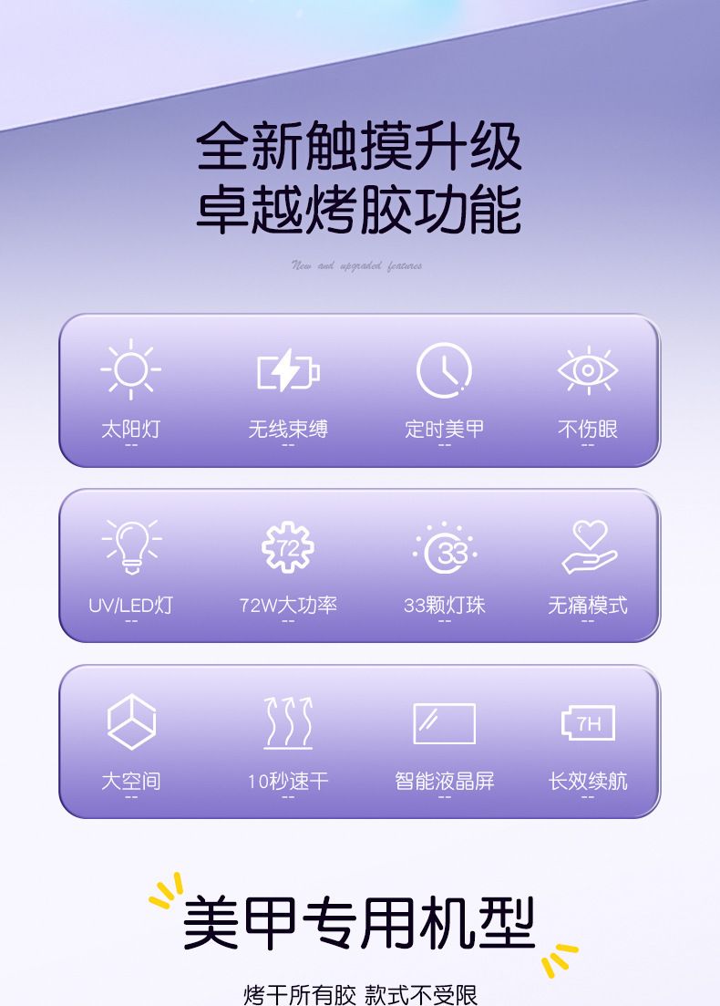 Rechargeable manicure UV/LED lamp, 72W wireless curing