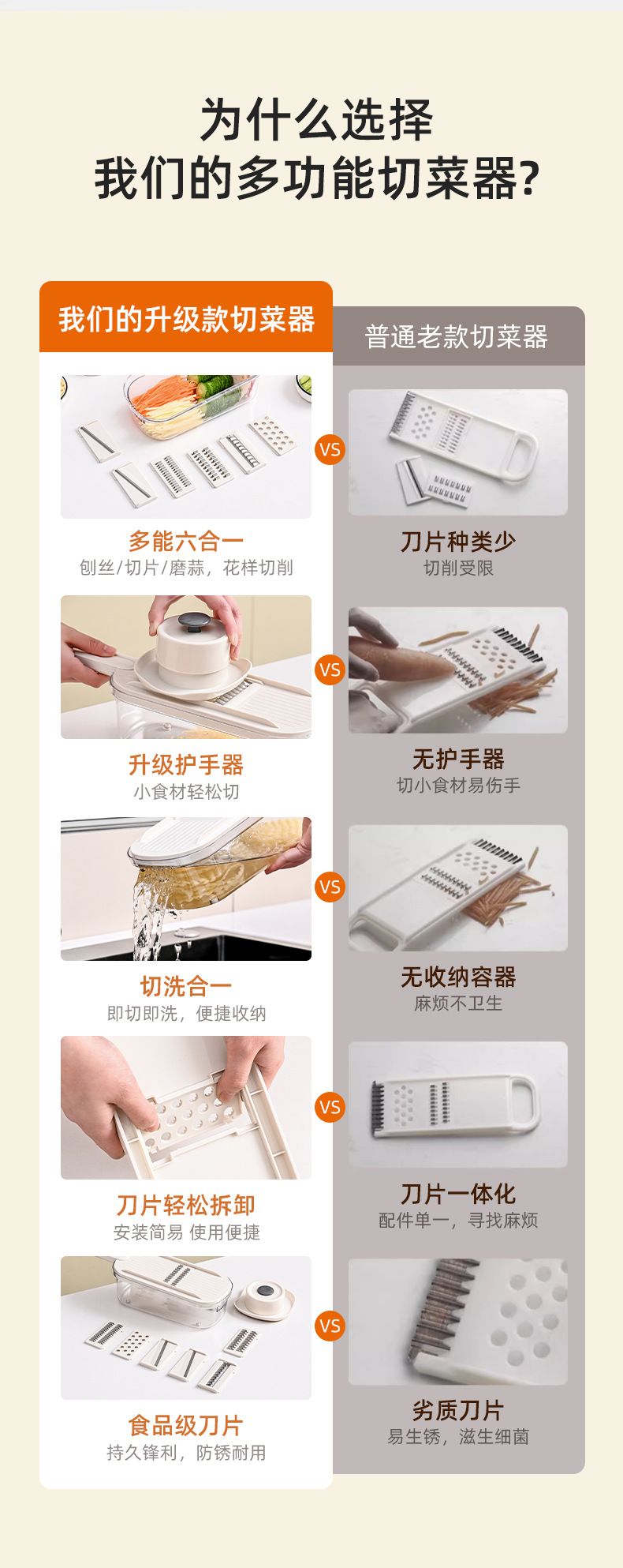 Multifunctional vegetable chopper with hand guard
