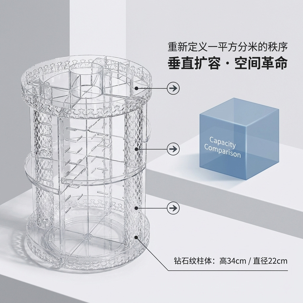跨境旋转化妆品收纳盒置物架透明亚克力宿舍桌面护肤品梳妆台口红