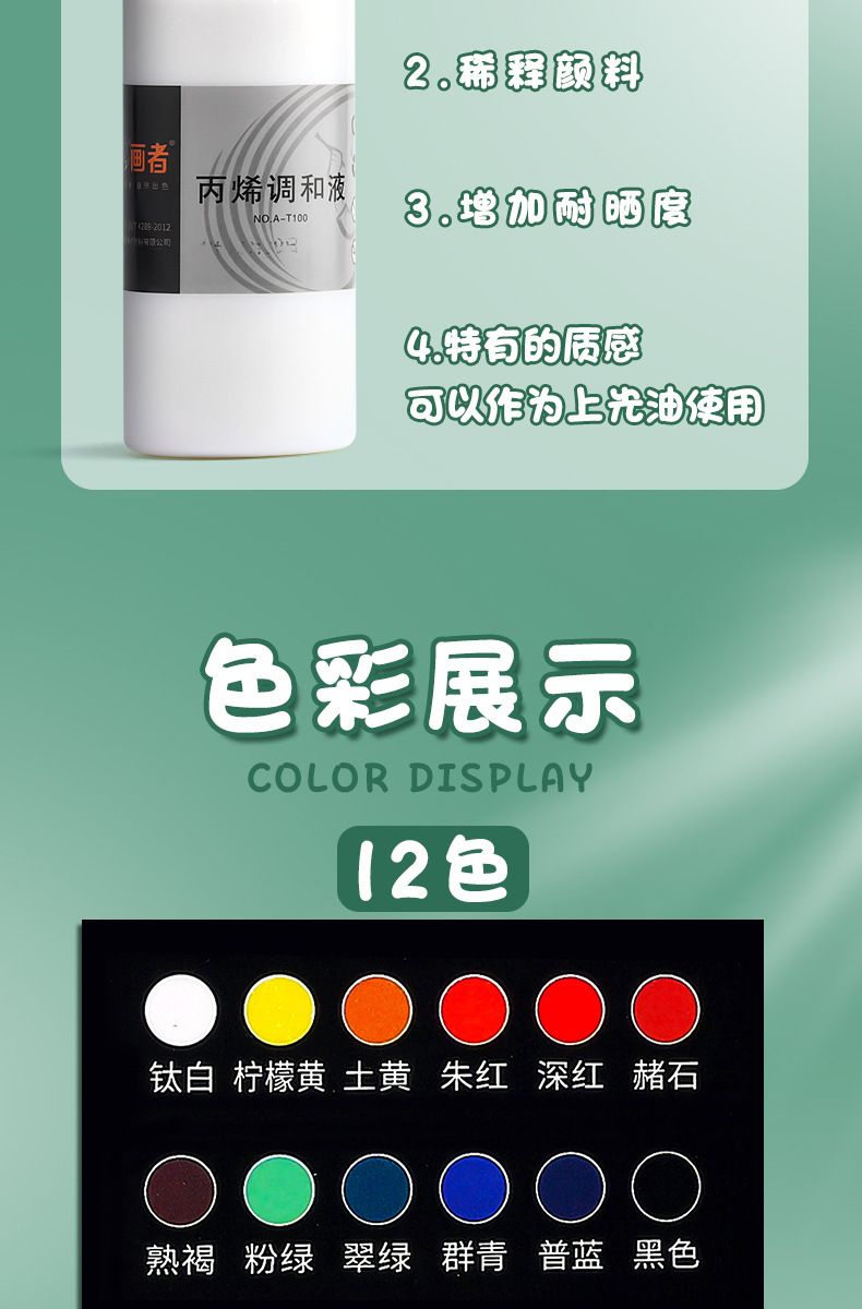 Aquarellfarben Gouache-Farbset 12-36 Farben