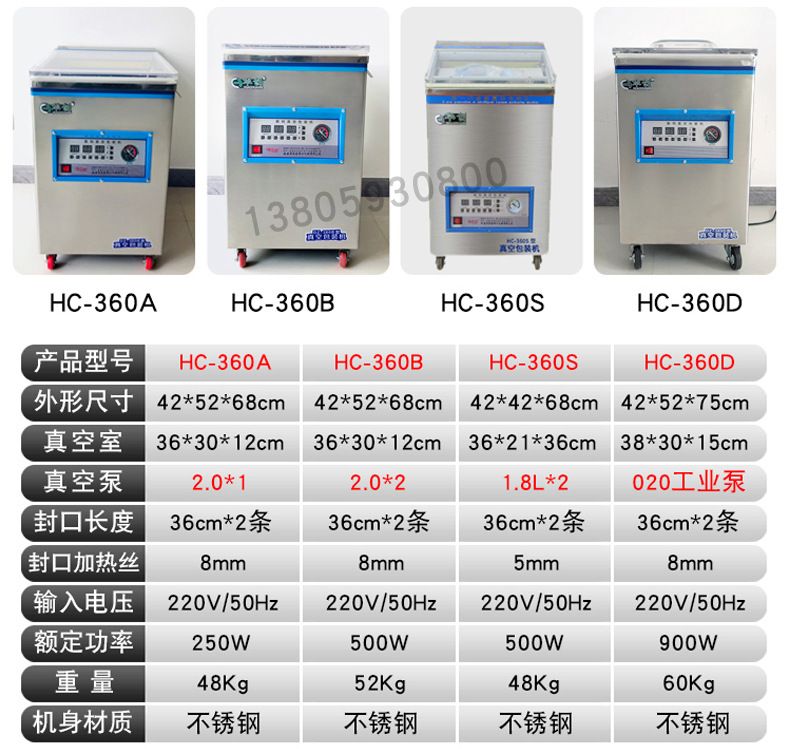 Huachuang Vakum Paketleme Makinesi Otomatik Küçük