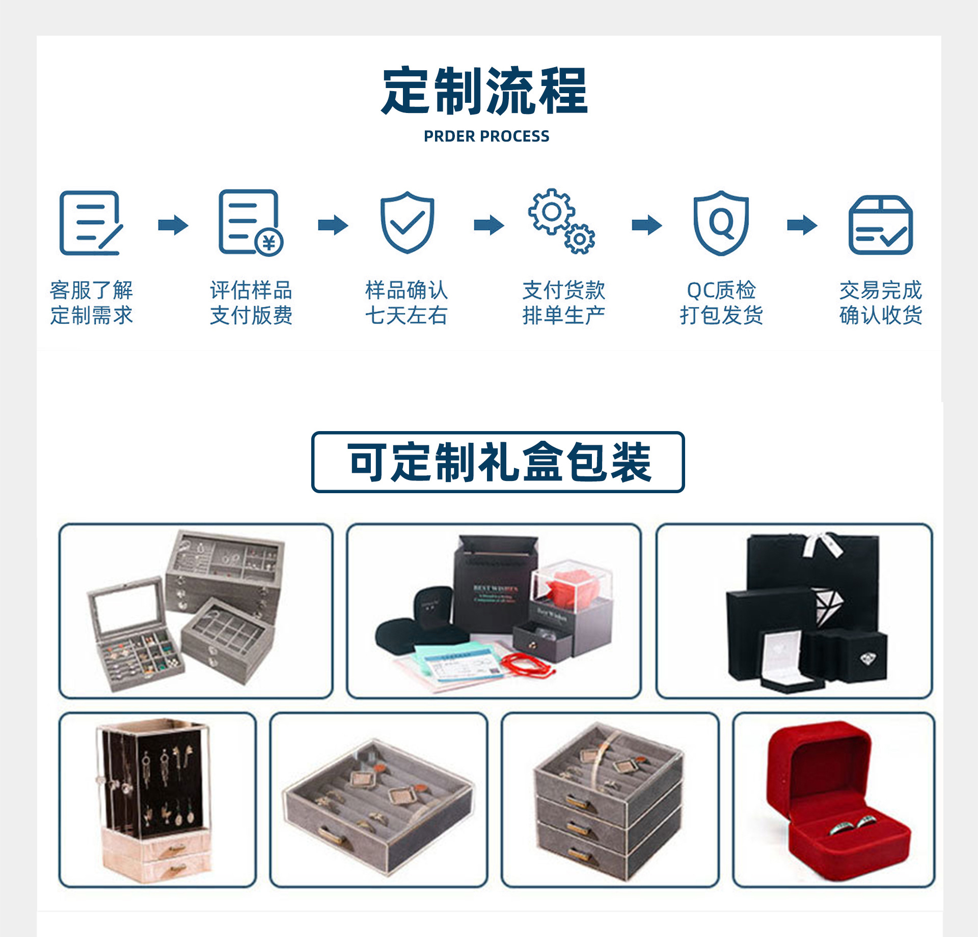 跨境纯银精工夸张6克拉蛋形5A锆石冰花公主花戒指女925純銀高级感