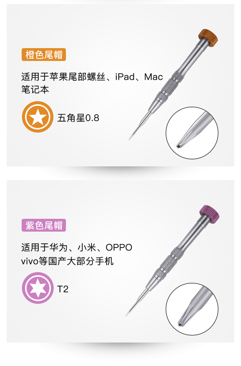 Small screwdriver set for Apple and Android phone repair
