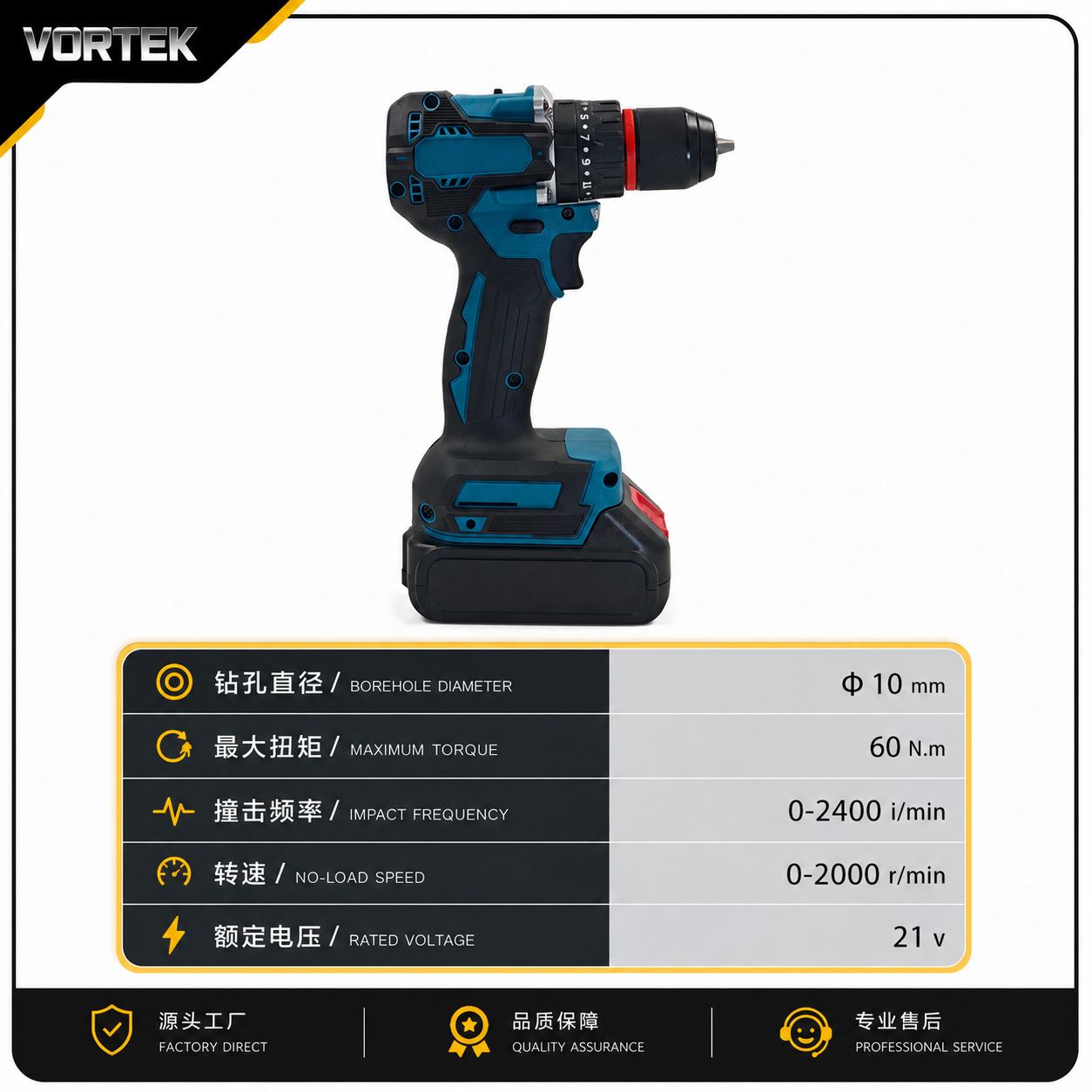 Brushless lithium cordless drill, impact driver bit set