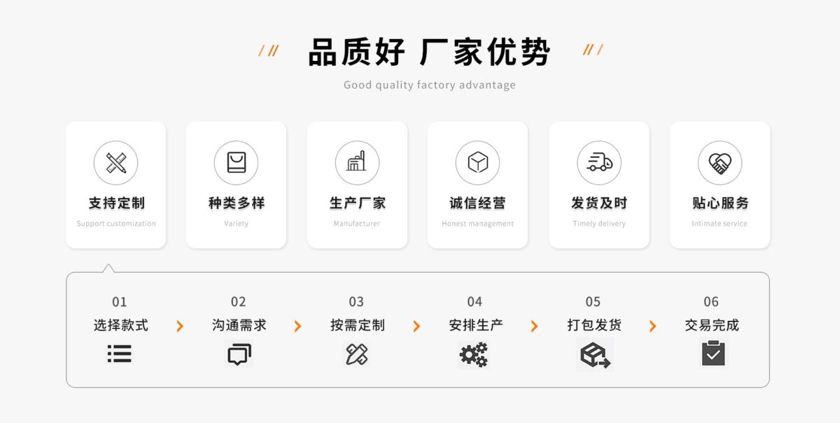 pvc可视收纳盒拉链盒帽子防尘收纳盒大容量可堆叠棒球帽储物盒