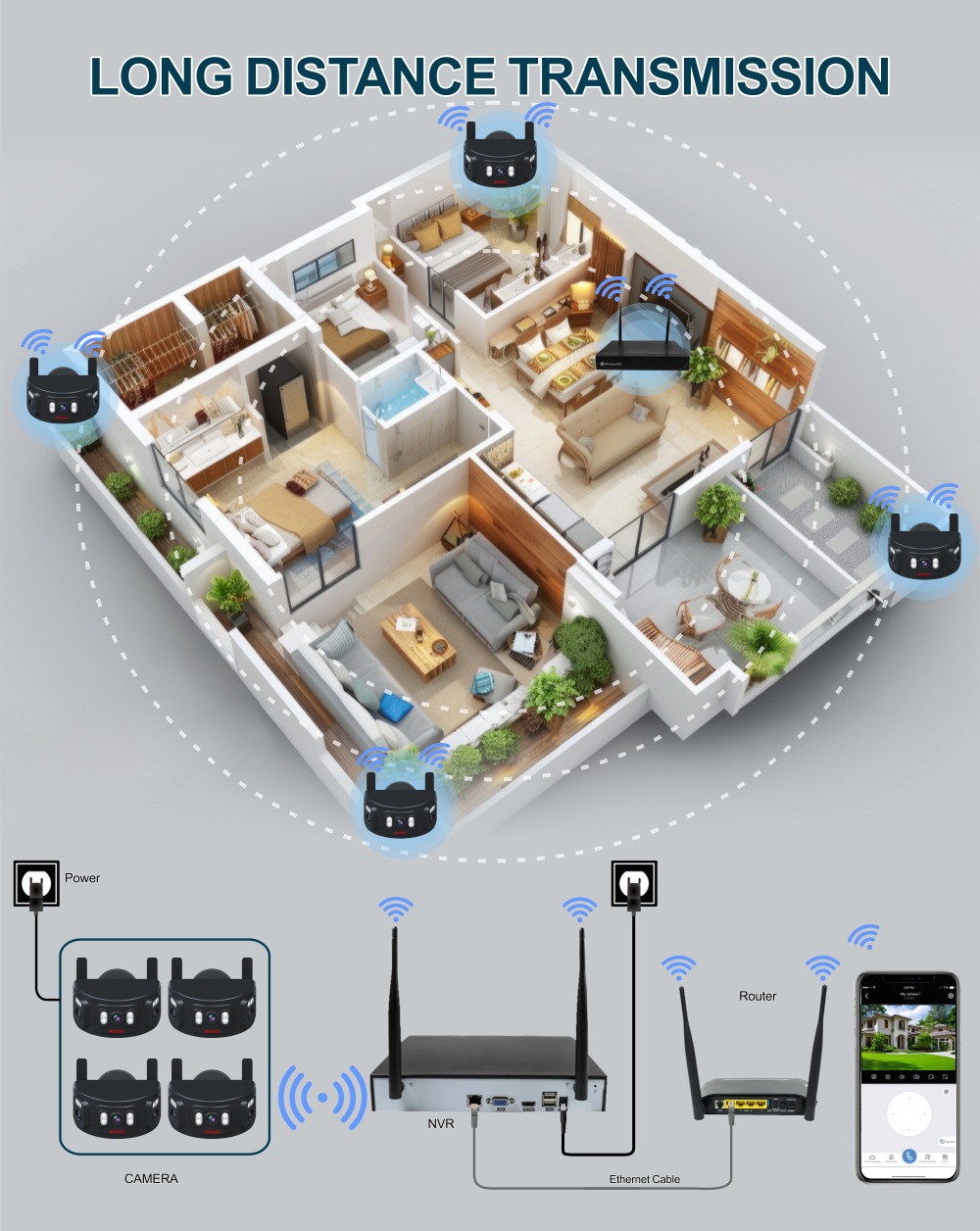 4-Kanal Wi-Fi 180° Fisheye-Kamerasystem künstliche Intelligenz Personenerkennung