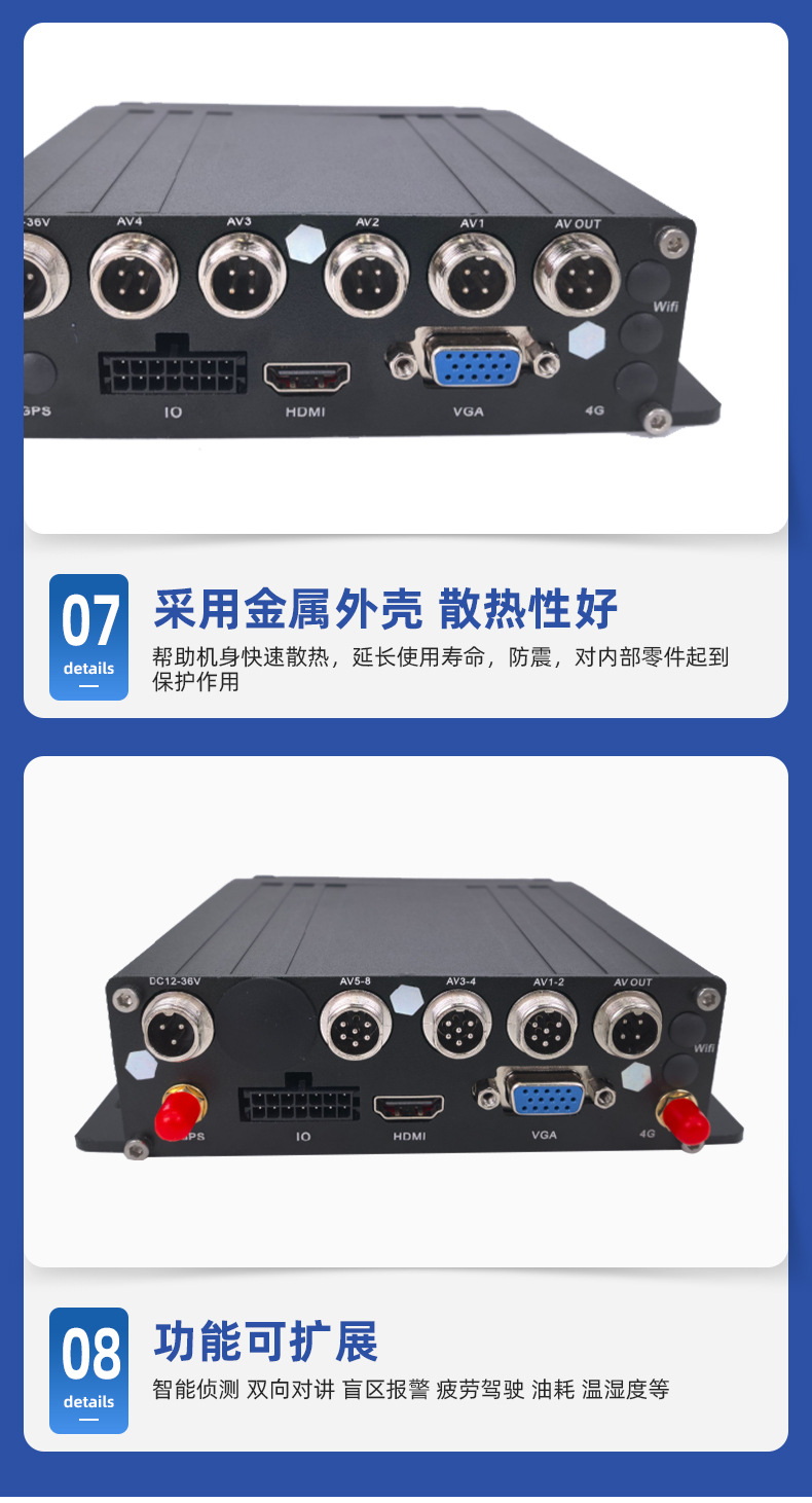 HiSilicon 4CH/8CH WIFI Araç DVR - 4G GPS, 1080P Kayıt