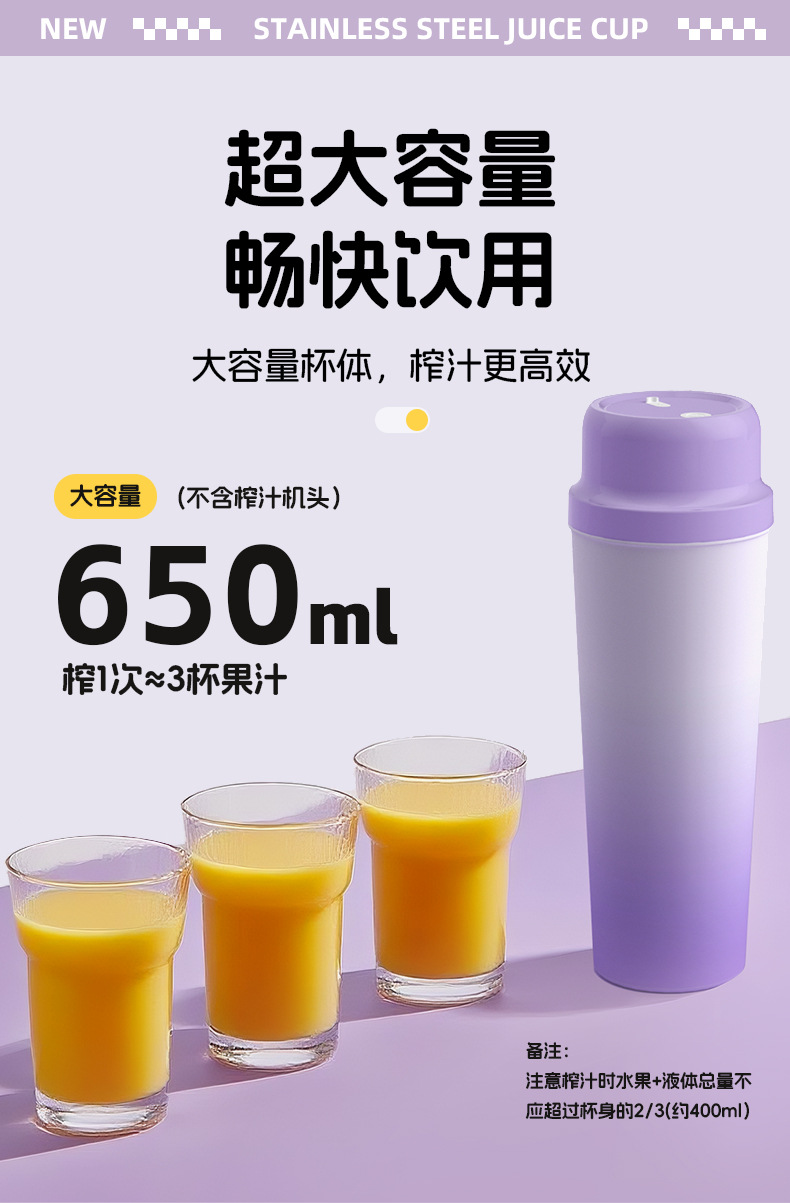 Electric portable mini juicer cup, wireless