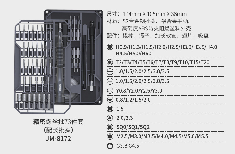 145-in-1 Präzisions-Schraubenzieher-Set für Laptops