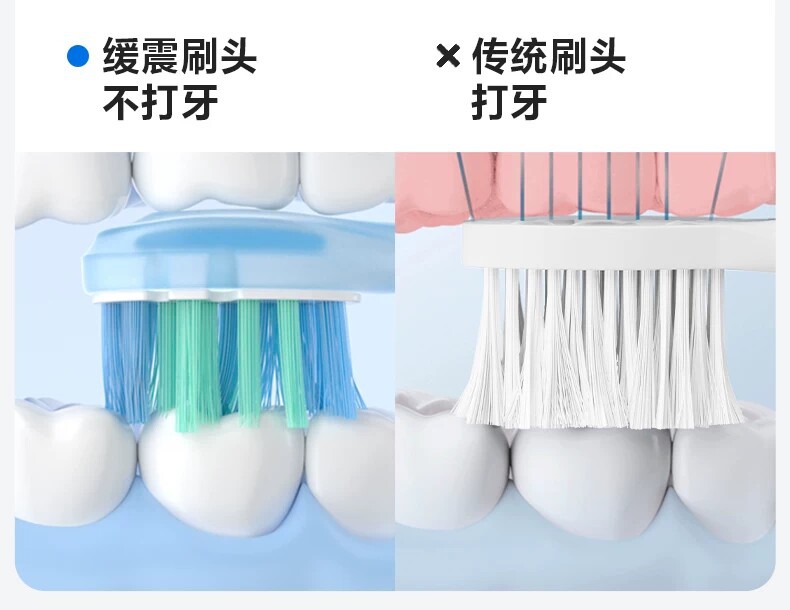 Usmile P10 Electric Toothbrush Couple Set