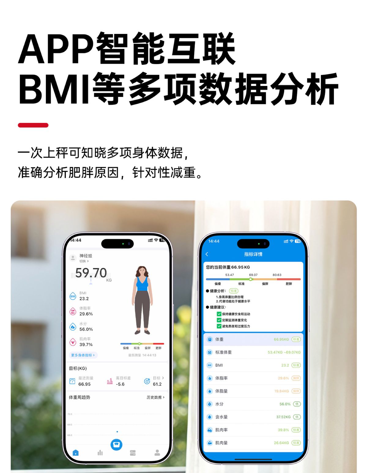 联想体重秤多功能智能蓝牙APP体脂秤家用电子秤精准高精度健康秤