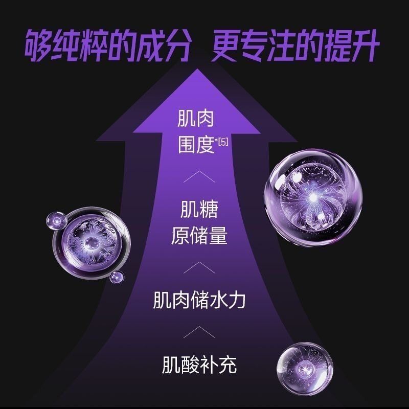 FoYes99.9%高纯度一水肌酸100g健身男提升耐力爆发运动补剂非氮泵